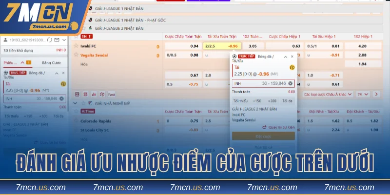 Các đánh giá ưu nhược điểm của cược Trên Dưới