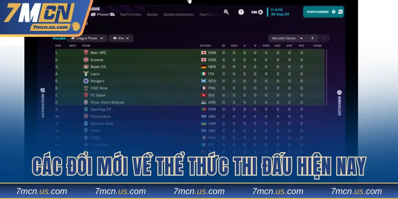 Các đổi mới về thể thức thi đấu hiện nay