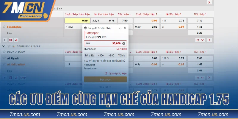 Các ưu điểm cùng hạn chế của handicap 1.75