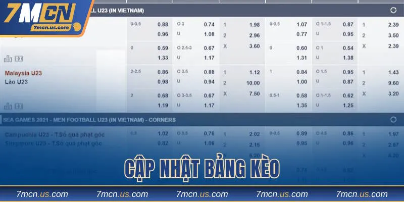 Nên cập nhật bảng cược liên tục