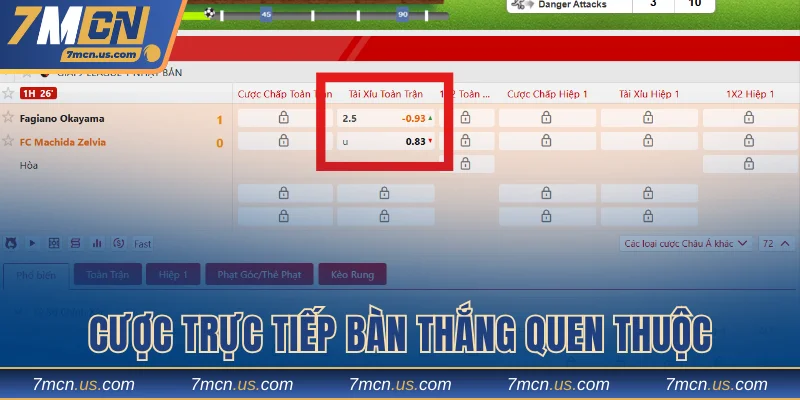 Cược trực tiếp bàn thắng quen thuộc