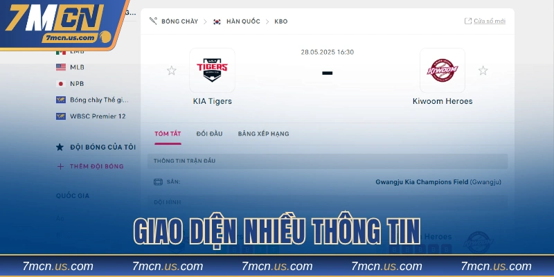 Giao diện nhiều thông tin