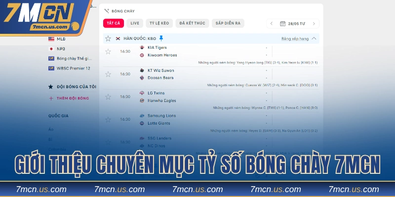Giới thiệu chuyên mục tỷ số bóng chày 7MCN