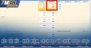 Kèo Tài Xỉu