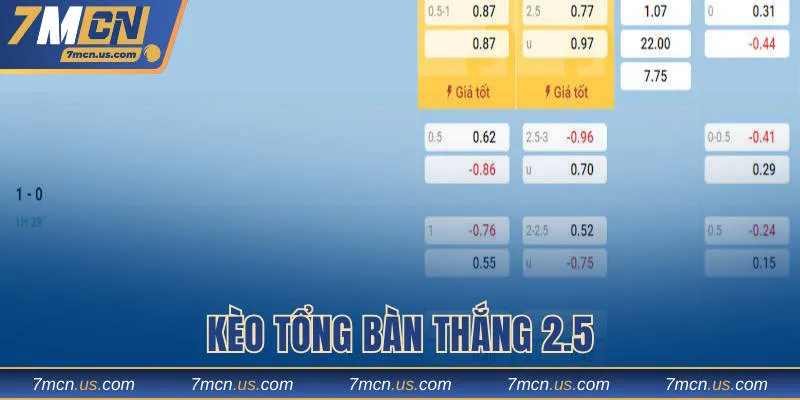 Tỷ lệ 2.5 không khó bắt gặp