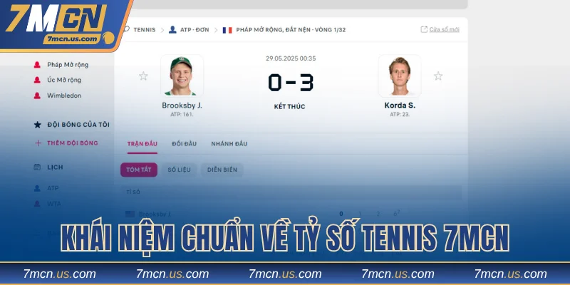 Khái niệm chuẩn về tỷ số Tennis 7MCN