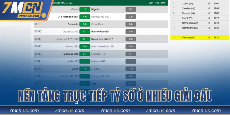 Nền tảng cập nhật trực tiếp tỷ số ở nhiều giải đấu