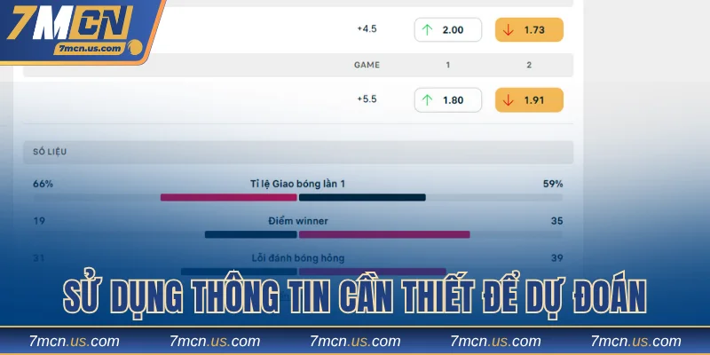Sử dụng thông tin cần thiết để dự đoán