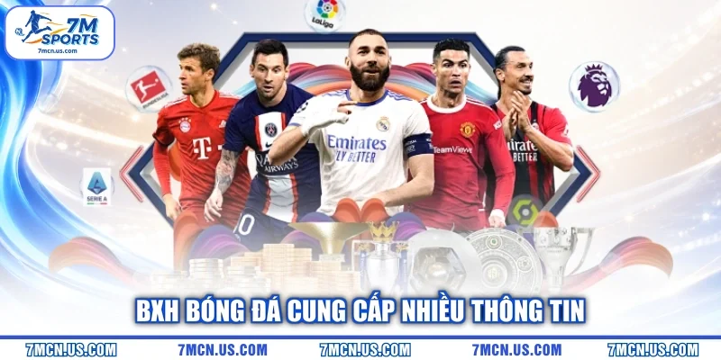BXH bóng đá cung cấp nhiều thông tin