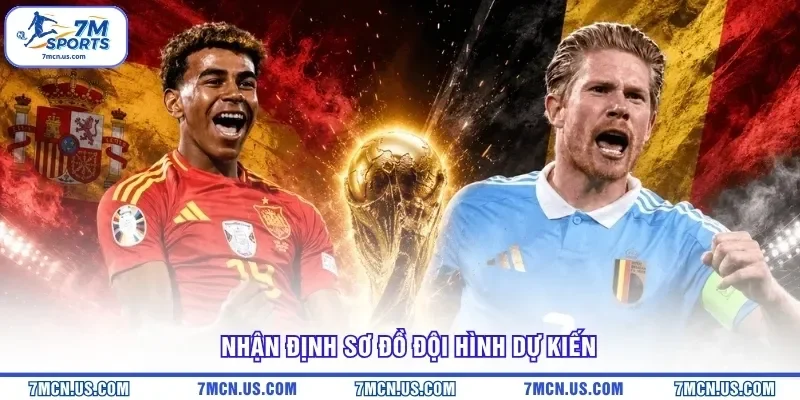 Nhận định sơ đồ đội hình dự kiến