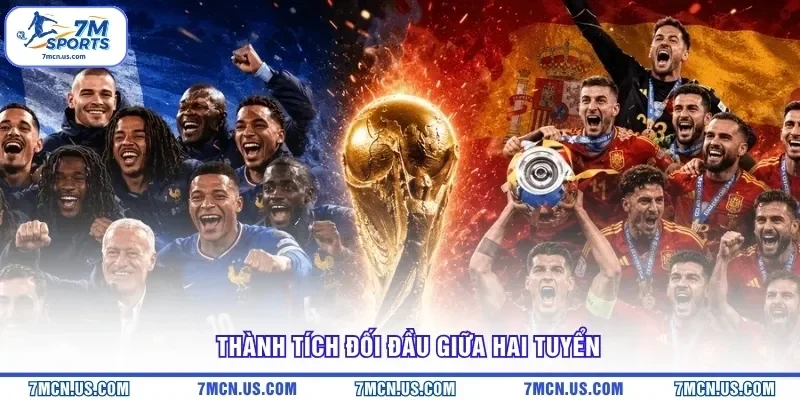 Thành tích đối đầu giữa hai tuyển